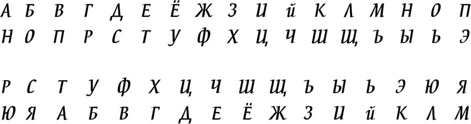 Алфавитная строка. Русский алфавит с цифрами букв. Алфавит с номерами букв. Пронумерованные буквы алфавита. Алфавит с нумерацией букв.