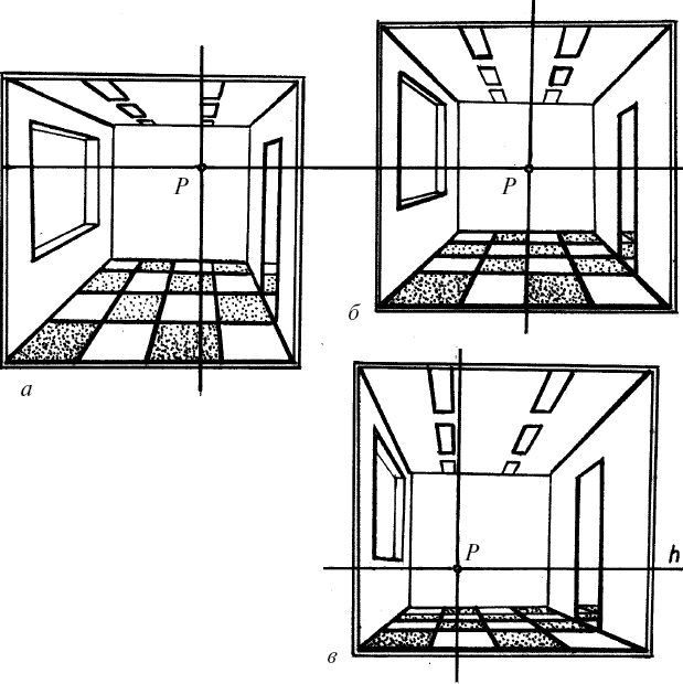 Проекция в рисунке