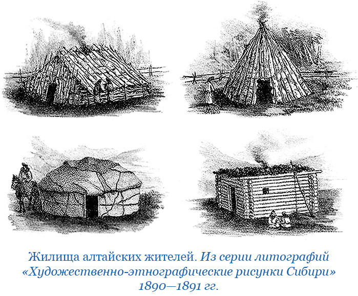 Основное жилище. Жилище алтайцев рисунок. Жилища алтайцев в 17-18 веках. Аил жилище алтайцев изнутри схема. Жилище алтайцев в 17 веке.