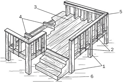 Терраса из дерева чертежи