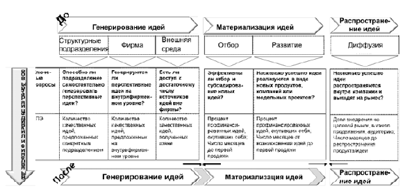 Аппарат анализа внешней политики основные аналитические методики и схемы