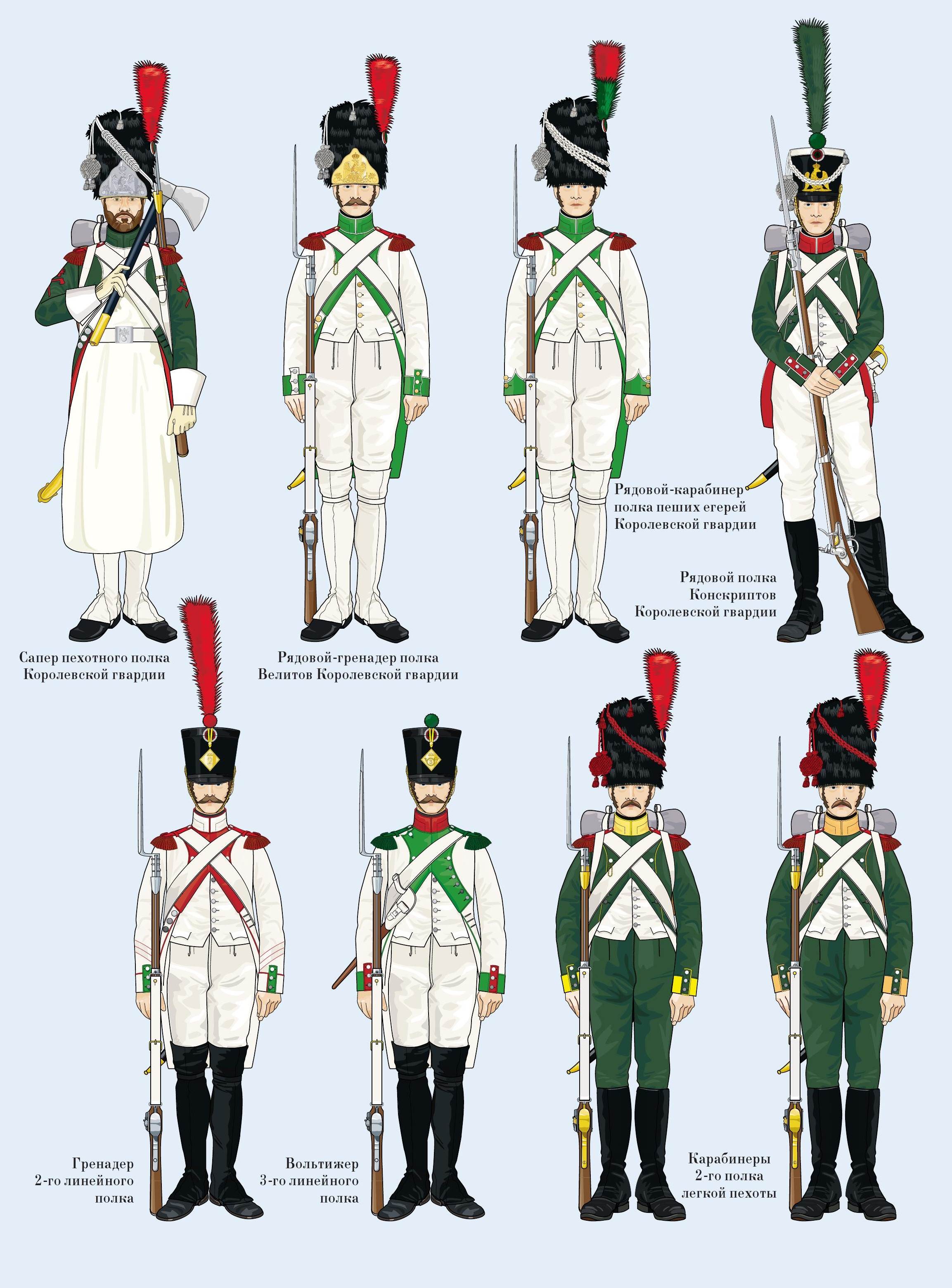 Униформа армии Нассау 1812