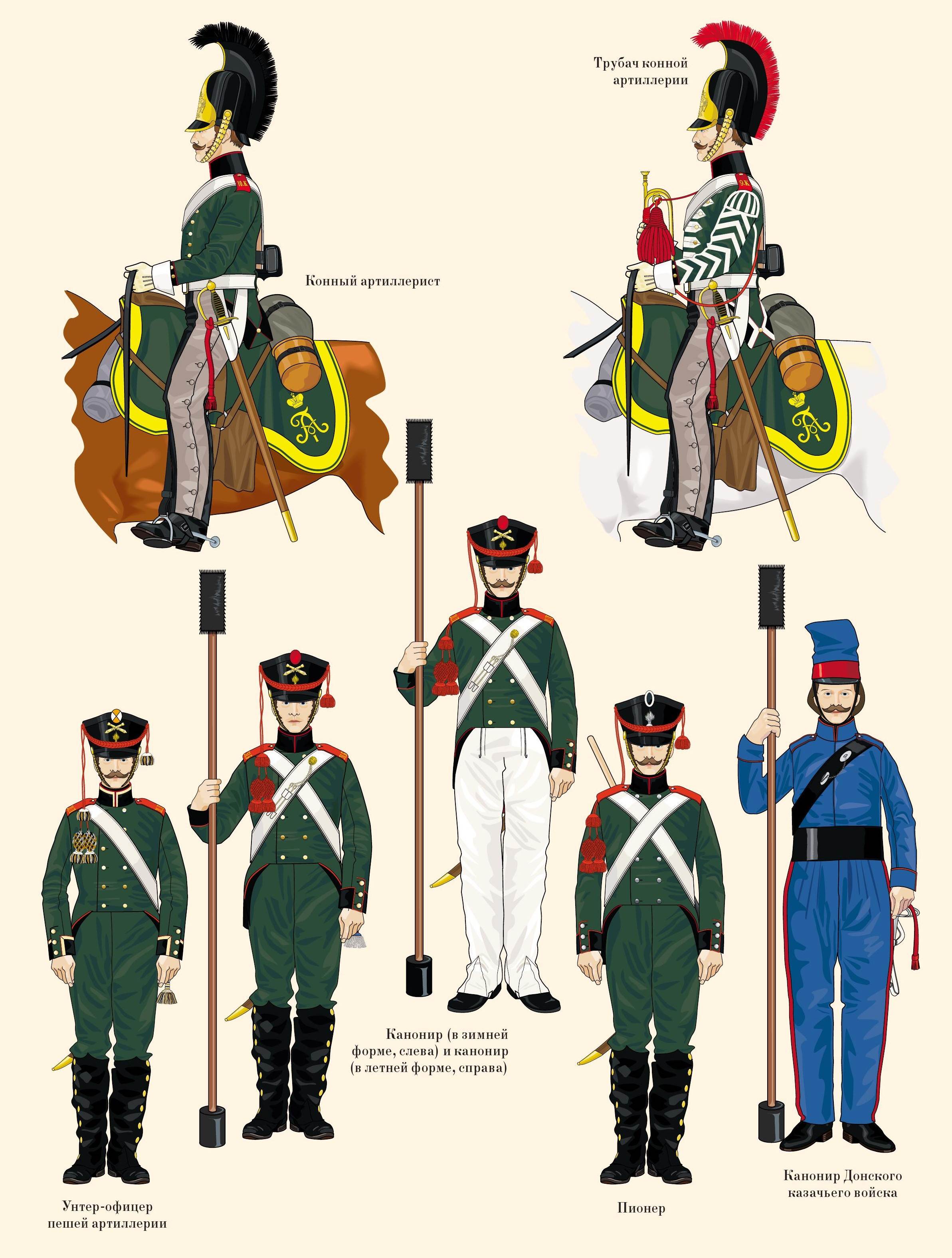 Форма русского офицера 1812 года Бородино
