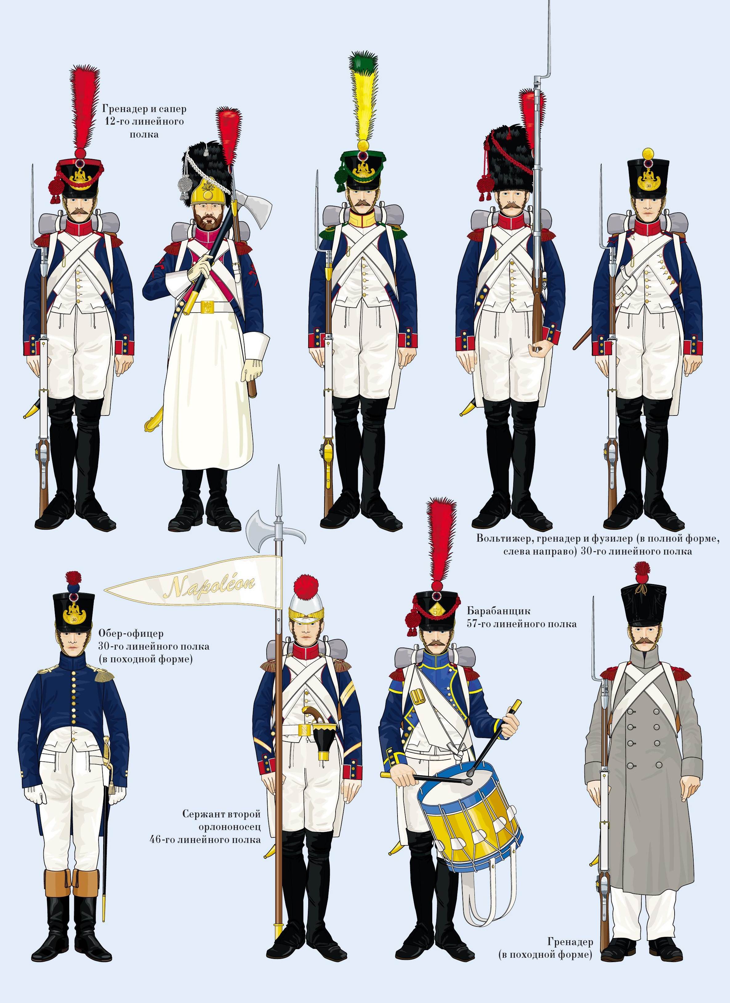 Обмундирование французской армии 1812 Наполеон