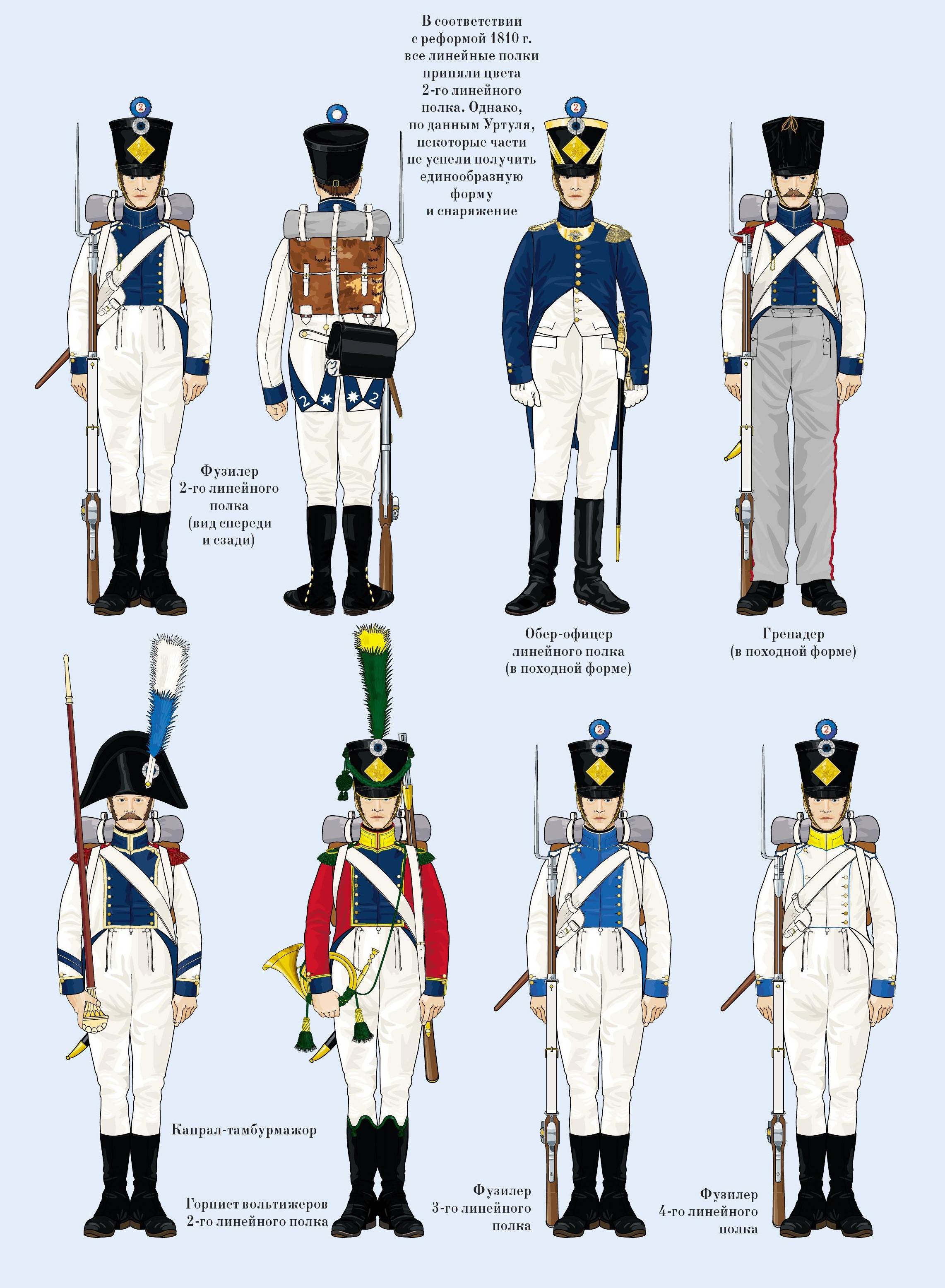 84 Линейный полк Наполеона