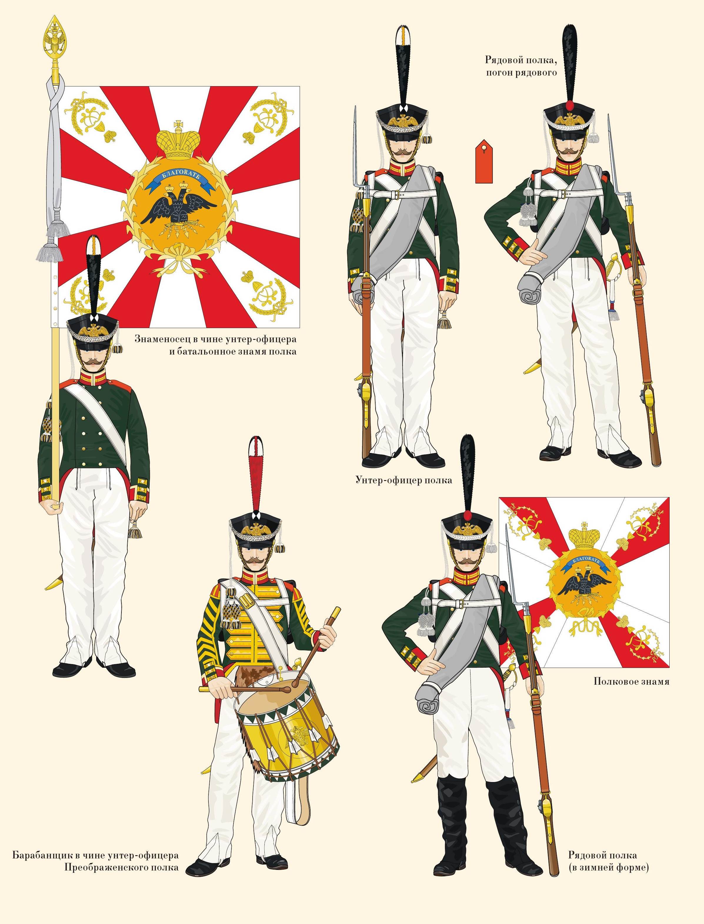 Семеновский лейб-гвардии полк форма 1812
