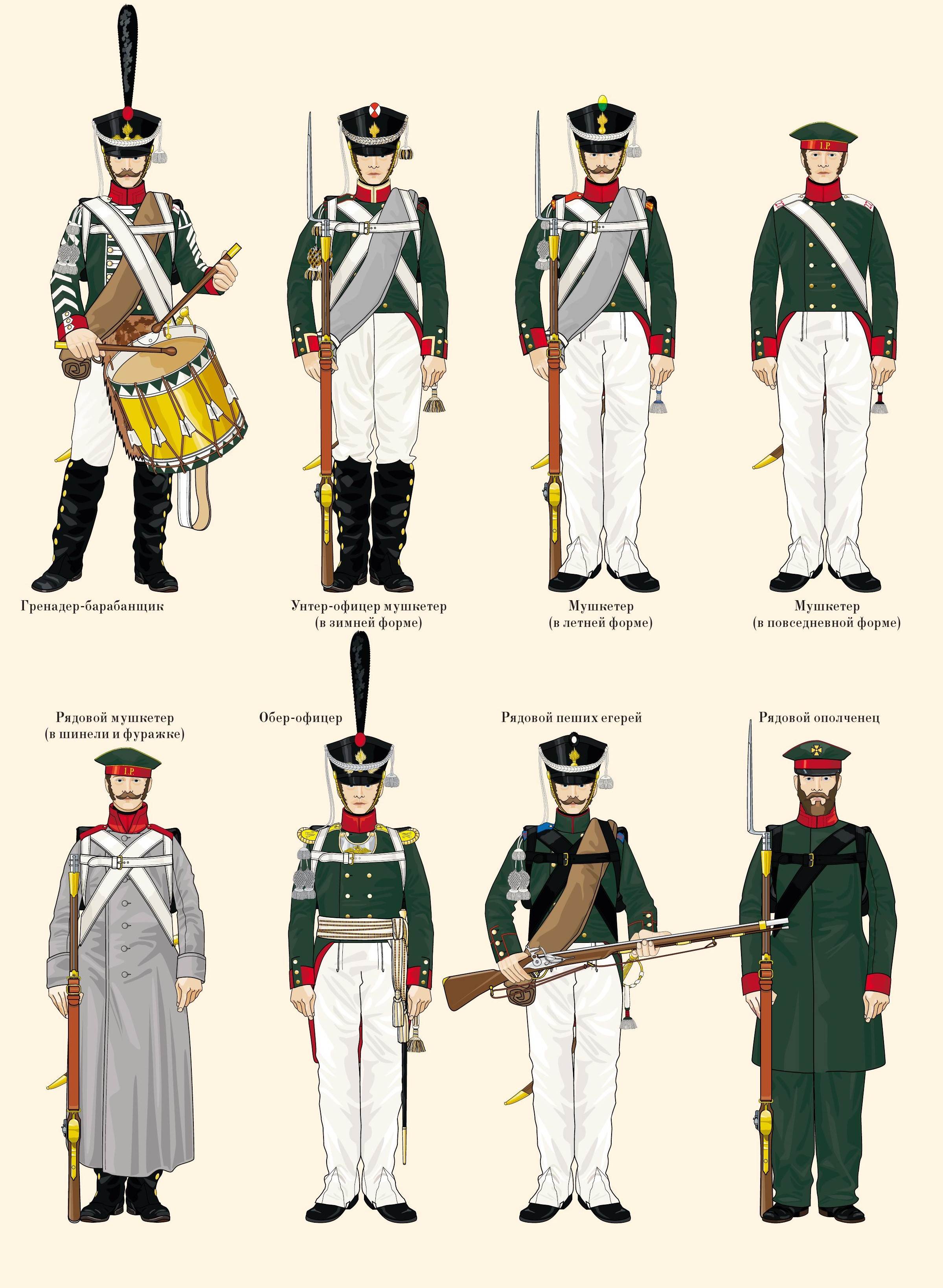 Солдат 1812 года русской армии