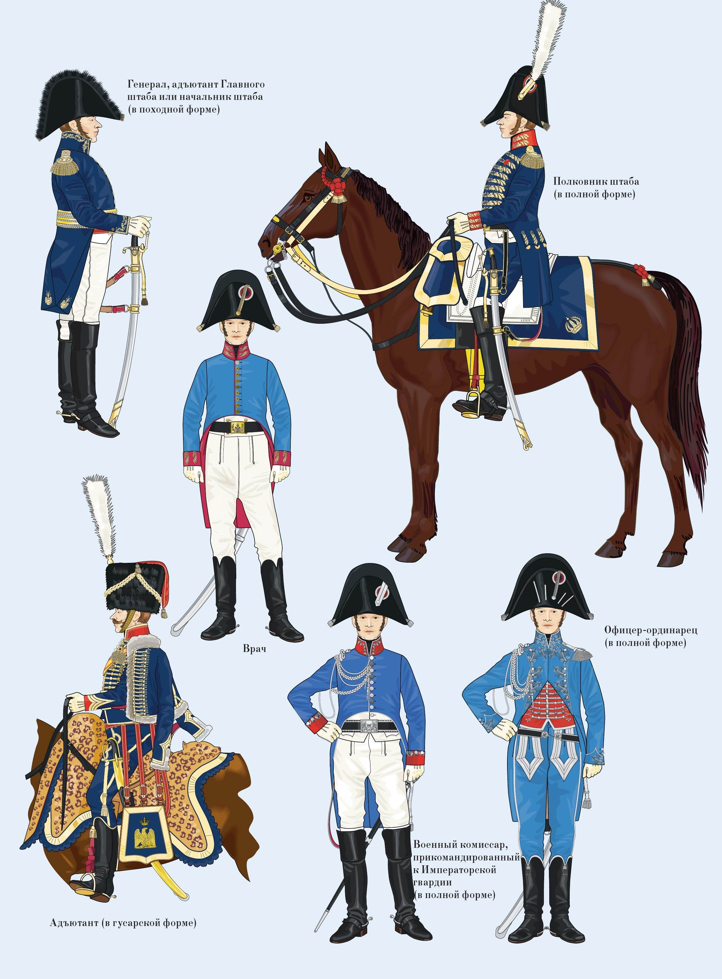 Генерал Адъютант 1812
