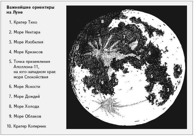 Карта лунных морей