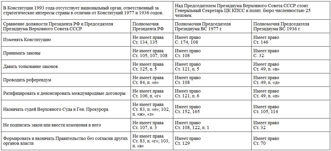 Горящее на картине тернера сканворд 5 букв