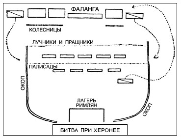 Битва при херонее карта