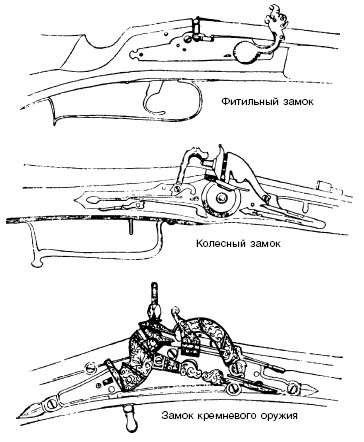 Чертежи фитильного мушкета