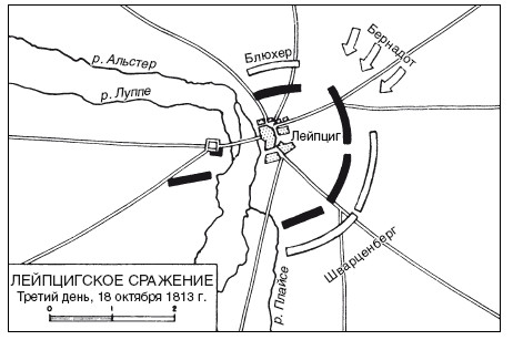 Битва народов под лейпцигом карта