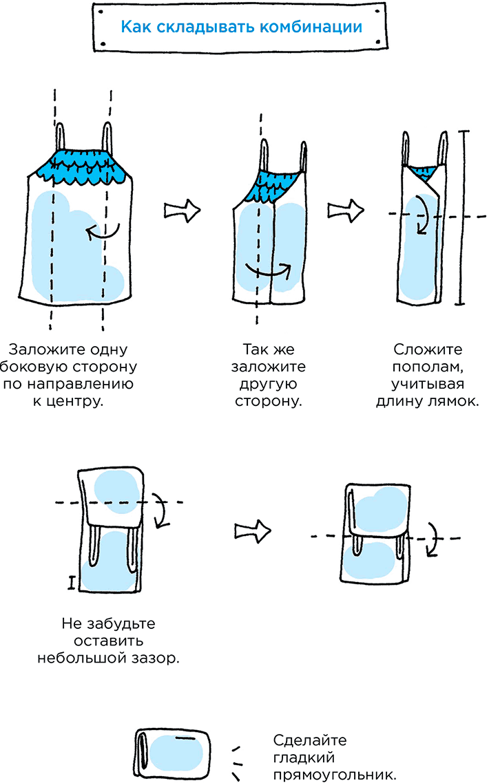Как компактно сложить майки. Схема складывания одежды Мари Кондо. Складывать одежду по методу Мари Кондо. Метод вертикального хранения Мари Кондо. Складываем вещи по методу КОНМАРИ схемы.
