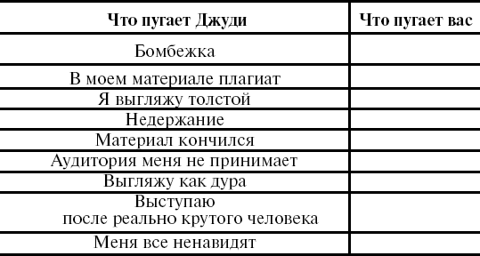 Джуди картер. Джуди Картер Библия комедии. Джуди Картер структура шутки. Библия юмора Джуди Картер. Картер Джуди стендап Картер.