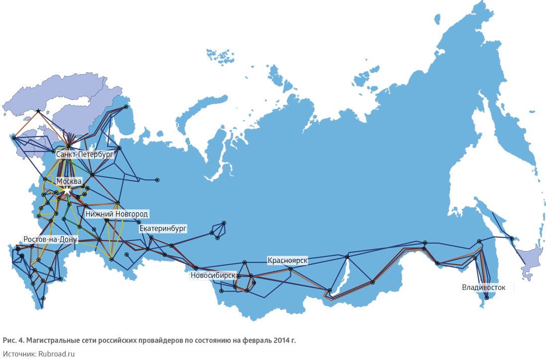 Магистральная сеть Ростелеком схема. Магистральные сети связи в России. Карта магистралей интернета. Магистральные линии интернета. Магистральные провайдеры