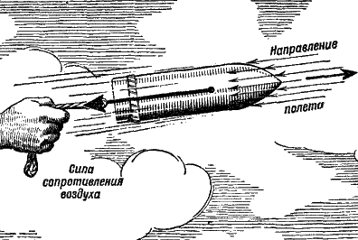 Сила сопротивления рисунок. Сила сопротивления воздуха. Сила сопротивления среды рисунок.