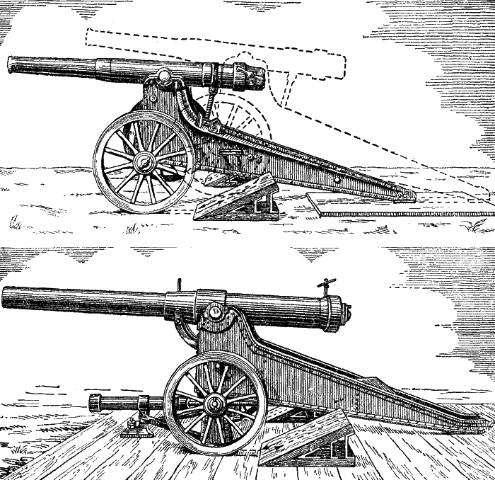 42 линейная крепостная и осадная пушка образца 1877 года