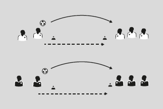 Эстафета с чехардой схема игры