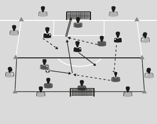 Схема игры за воина. Игры схемы на ПК. Смена мест игра схема. Схема игры сети. Схема игры сопротивления.