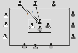 Схема игры за мага. Владимир губа методология подготовки юных футболистов. Схема игры колечко. Схема игры со стульями. Схема игры краб.