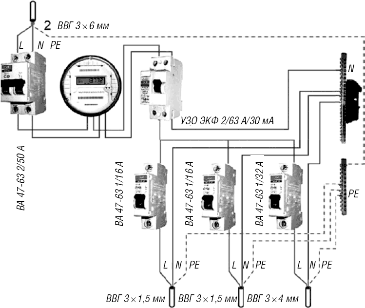 узо и автоматы. электро схема распределительного щита с узо. схема подключения однофазного щитка с узо. щиток 220в схема.