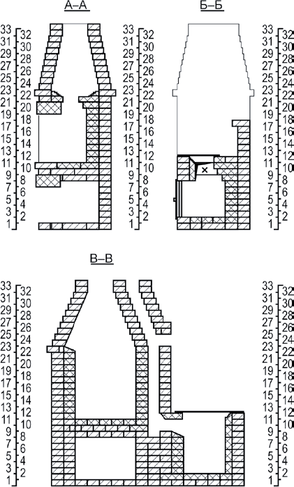 Дымовой зуб в камине схема