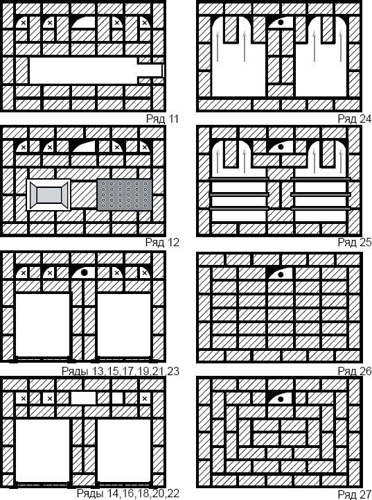 Схема коптильни из кирпича