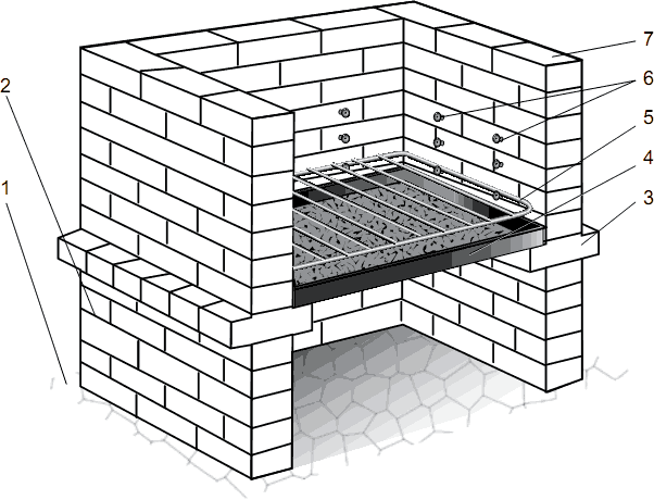 Мангал из блоков схема