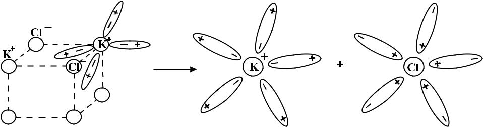Схема строения иона al3