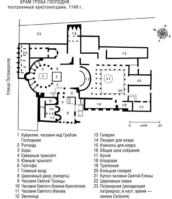 План храм гроба господня