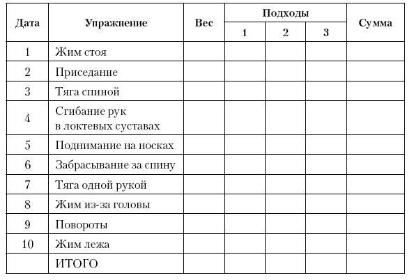 Анкета спортсмена образец