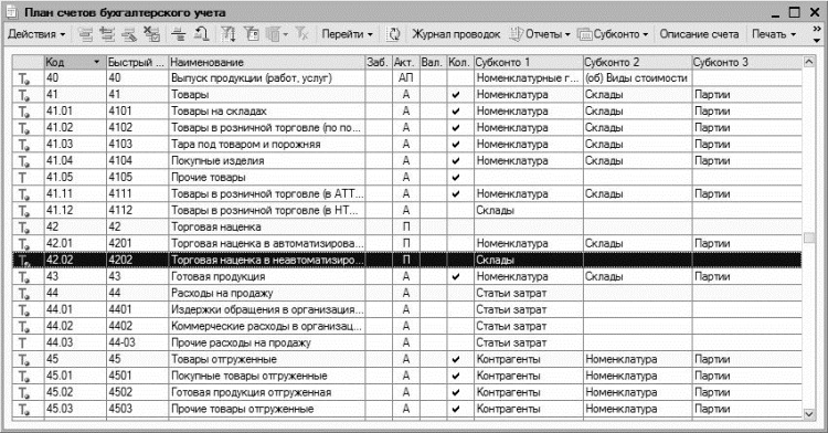 1с план счетов в запросе