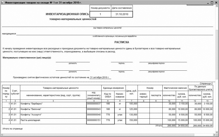 Акт инвентаризации товара на складе образец