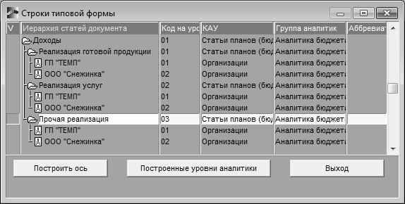 Блок 28 строк. 1с пример объемной формы типовой.