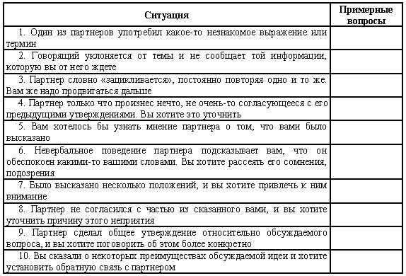 Таблица ситуация и примерные вопросы. Контрольные вопросы примеры в деловом общении. Примеры вопросов, которые дополняют. 3. Вопросы и ответы в деловой коммуникации.