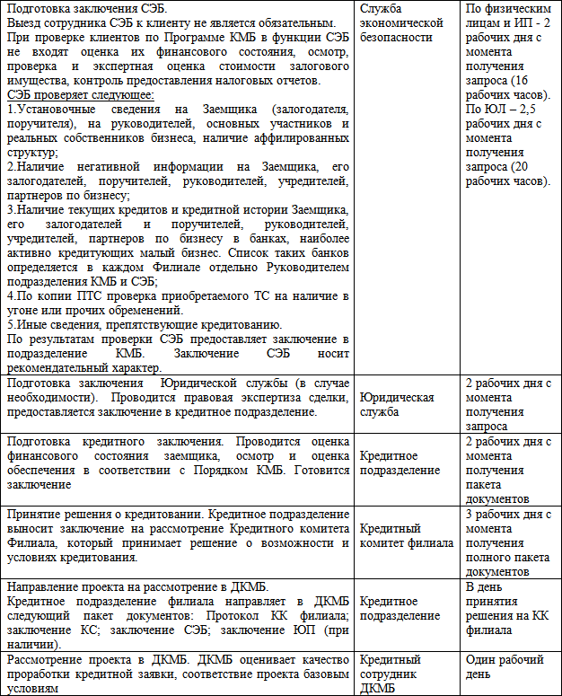 Образец юридическое заключение по проверке контрагента