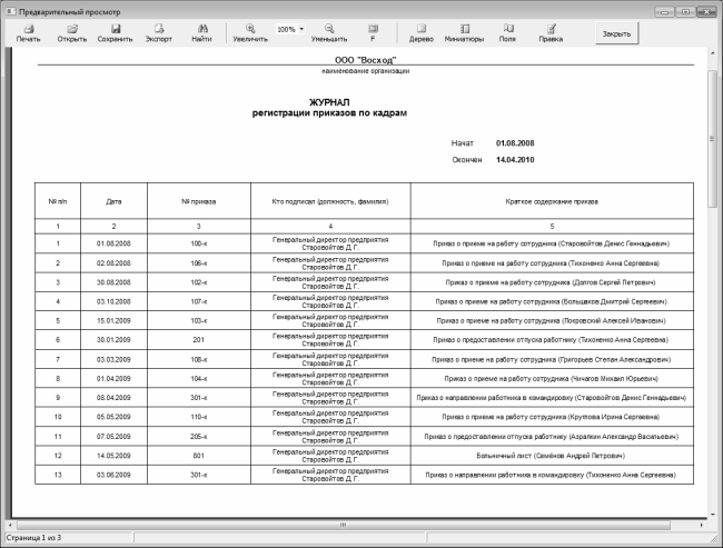 Путеводитель по кадровым вопросам образцы заполнения кадровых документов