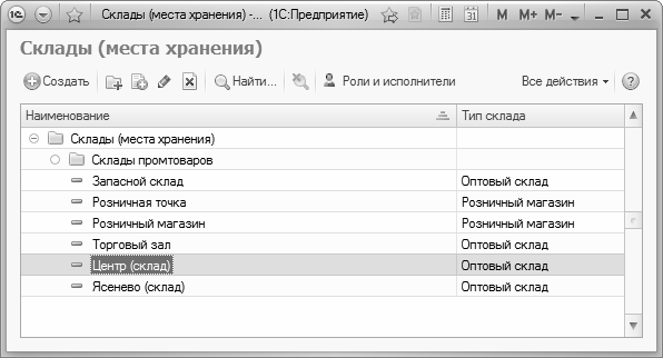 Настройка места. Самоучитель 1с склад 8.3. 1 С склады самоучитель для начинающих. 1с торговля и склад самоучитель для начинающих. 1с предприятие склад самоучитель для начинающих.