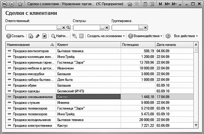 Торг управление. 1с торговля 8 понятный самоучитель для начинающих. 1с предприятие склад самоучитель для начинающих. 1с торговля и склад самоучитель для начинающих. 1с управление торговлей 8.3 понятный самоучитель.