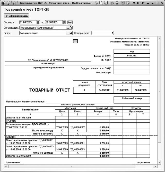 Образец товарного отчета в общепите