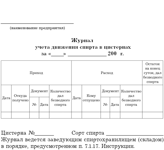 Журнал спирта образец