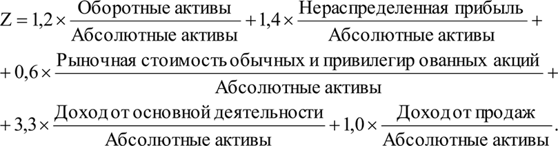 Рынки активов. Абсолютные Активы.