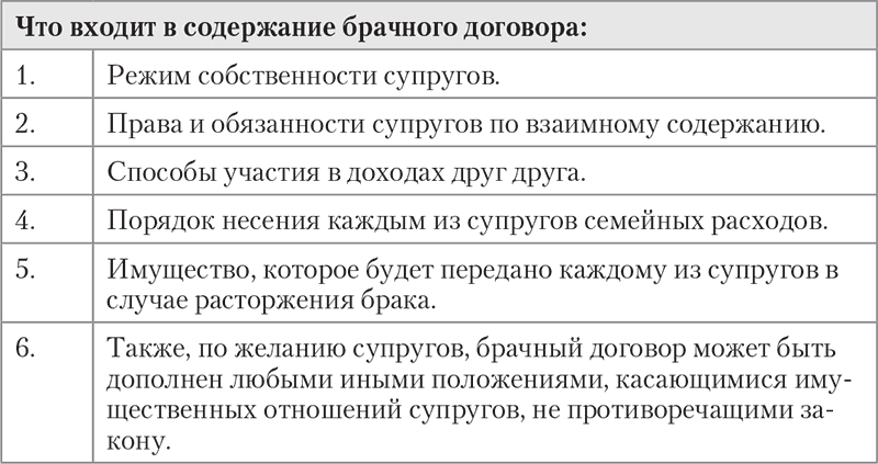 Права и обязанности супругов план егэ