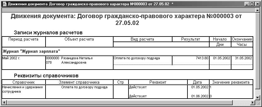 Договор гпх отчетность 2024. Вознаграждения по гражданско-правовым договорам. Для договора ГПХ регистрация. Оплата по договору ГПХ начисление и выплата. Налоговый учет выплат по гражданско-правовым договорам.