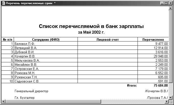 Заработная плата на банковскую