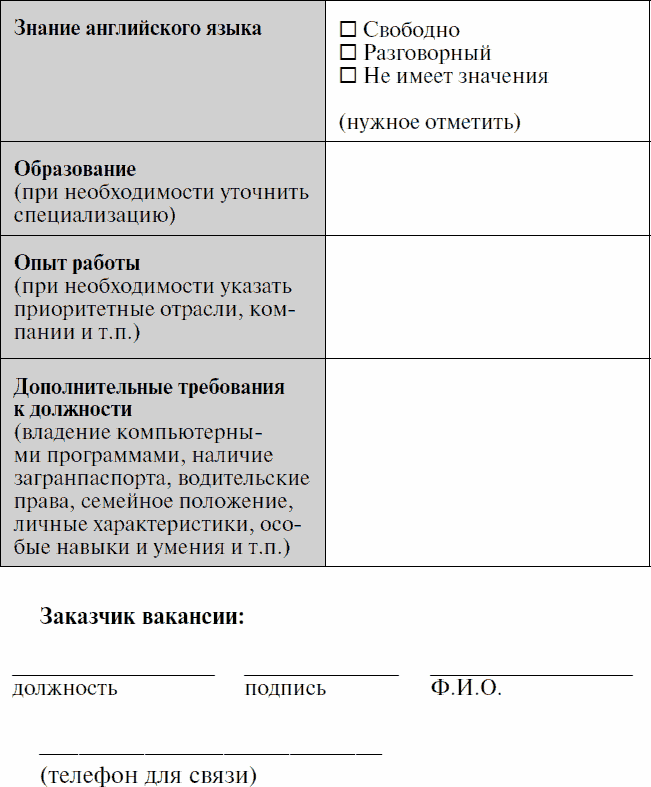 Заявка на подбор кандидатов на вакансию образец