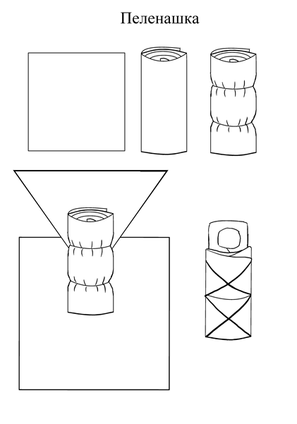 Схема изготовления куклы пеленашки