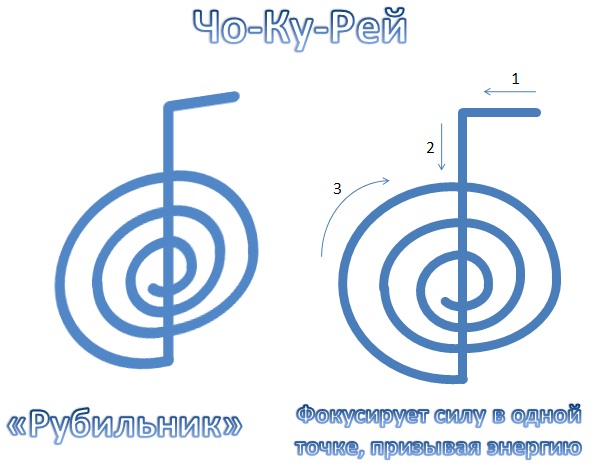 Двойная обратная спираль картинка