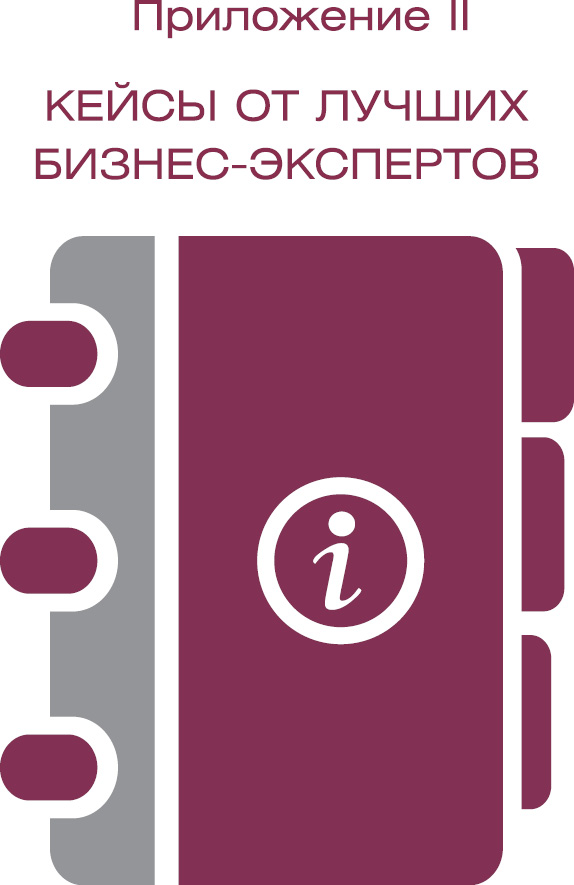 Кейсы приложения. Легкий старт бизнеса. Надпись прибыльный бизнес. Основы каяечыа бизнеса хорошего.